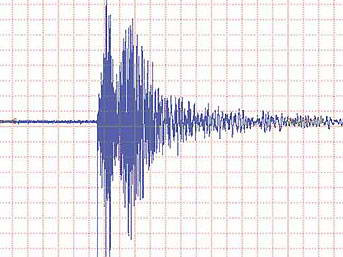 Çorum'fa hafif şiddette deprem